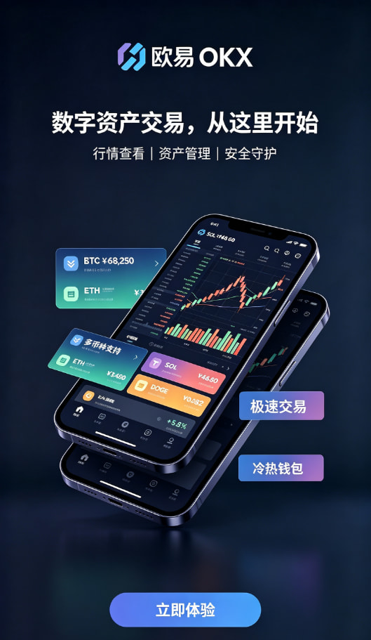欧交易所app官网下载充值入金与现货交易操作